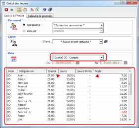 Calcul des congés sur le logiciel de planning