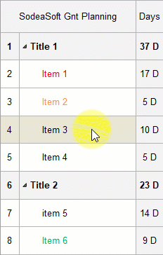 Organize your task structure