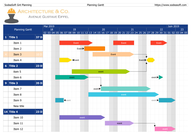 Marges d'impression du planning de projet