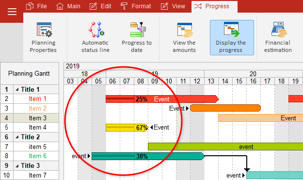 Progress of tasks