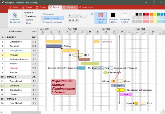 modèle planning gantt