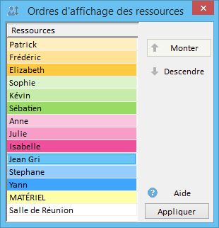 classement par ordre des salariés dans le planning