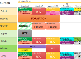 Vue globale du planning des employés