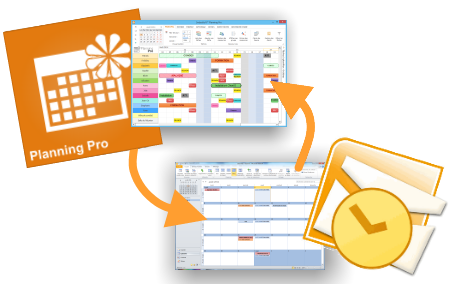 Synchronisation entre outlook et le logiciel de Planning