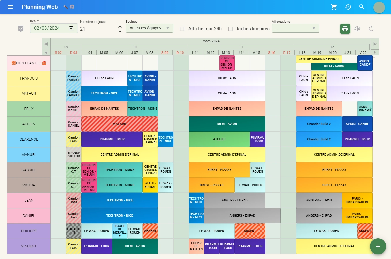 planning de chantiers