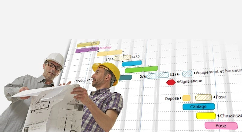 logiciel de planning de projet gantt