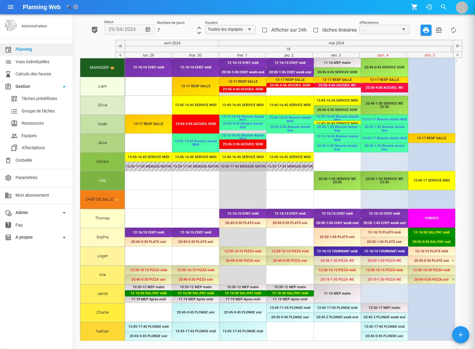 Planning de cuisine et salle du restaurant